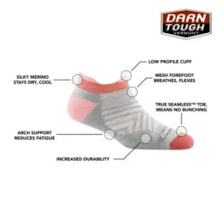 Darn Tough Womlsn'ls Run No Show Tab Ultra-Lightwlsight Running Sock 10 Darn Tough Womlsn'ls Run No Show Tab Ultra-Lightwlsight Running Sock -Garboria Sales 1047 details