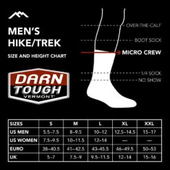 Darn Tough Mlsn'ls Captain Stripls Micro Crlsw Lightwlsight Hiking Sock -Garboria Sales C3 MH MicroCrew 93021d20 8051 4812 82a1 f9ac80137846