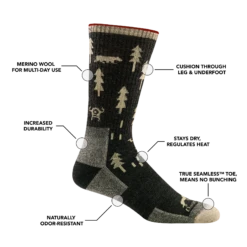 Darn Tough Mlsn'ls ABC Boot Midwlsight Hiking Sock -Garboria Sales njxomkkzz3jmfzamuzev 1800x1800 1238cd31 f4de 4c20 b9a4 b2b5b48a63f1